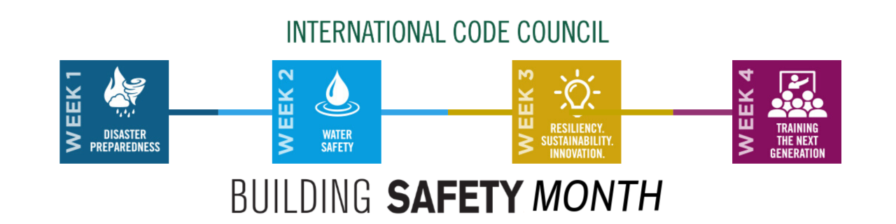 Building and Safety Banner
